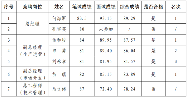 1769678249329488uPFh.png 圖片1.png